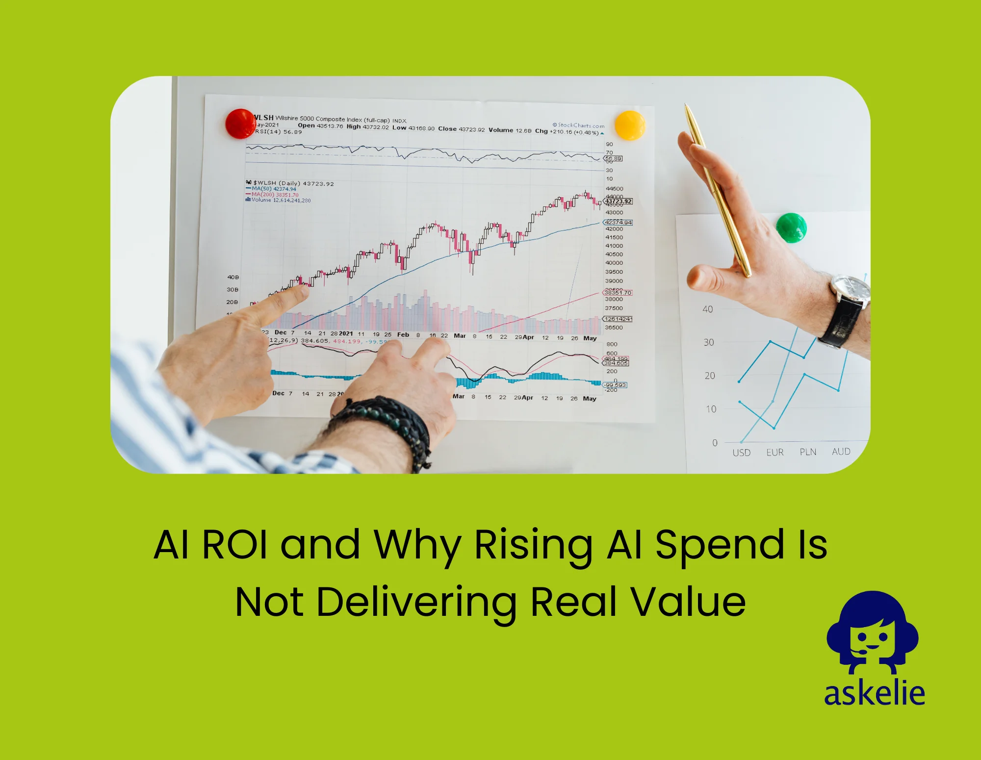 AI ROI and Why Rising AI Spend Is Not Delivering Real Value