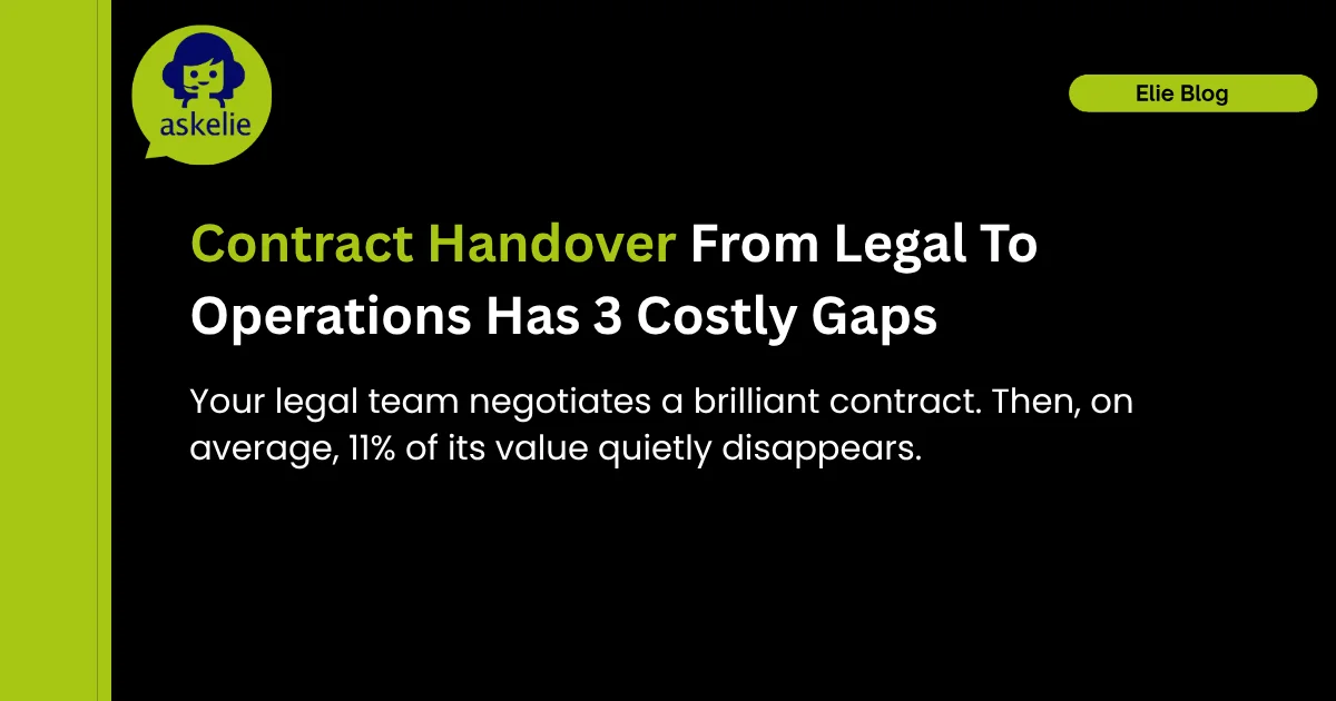 Contract Handover From Legal To Operations Has 3 Costly Gaps 1 Contract Handover From Legal To Operations Has 3 Costly Gaps: a contract can be perfectly negotiated and still fail once nobody is left to own it